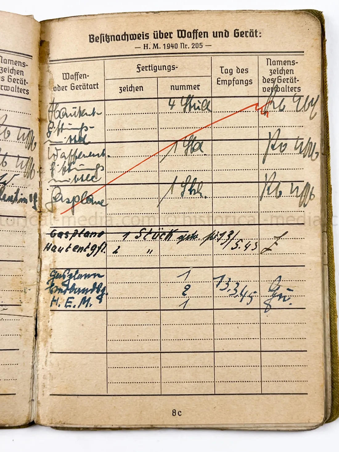 SOLDBUCH - PANZER JÄGER ABTEILUNG 106 - 106. INFANTERIE DIVISION