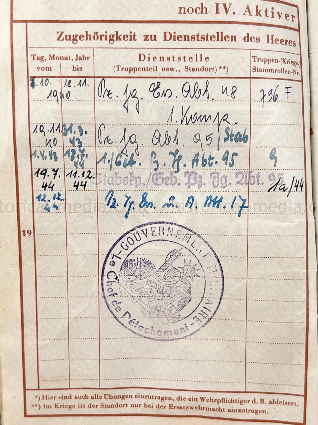 WEHRPASS - STURMGESCHÜTZ - OFFICER - GEBIRGS PANZERJÄGER ABTEILUNG 95 + PANZERJÄGER ERSATZ ABTEILUNG 17 - JAGDTIGER