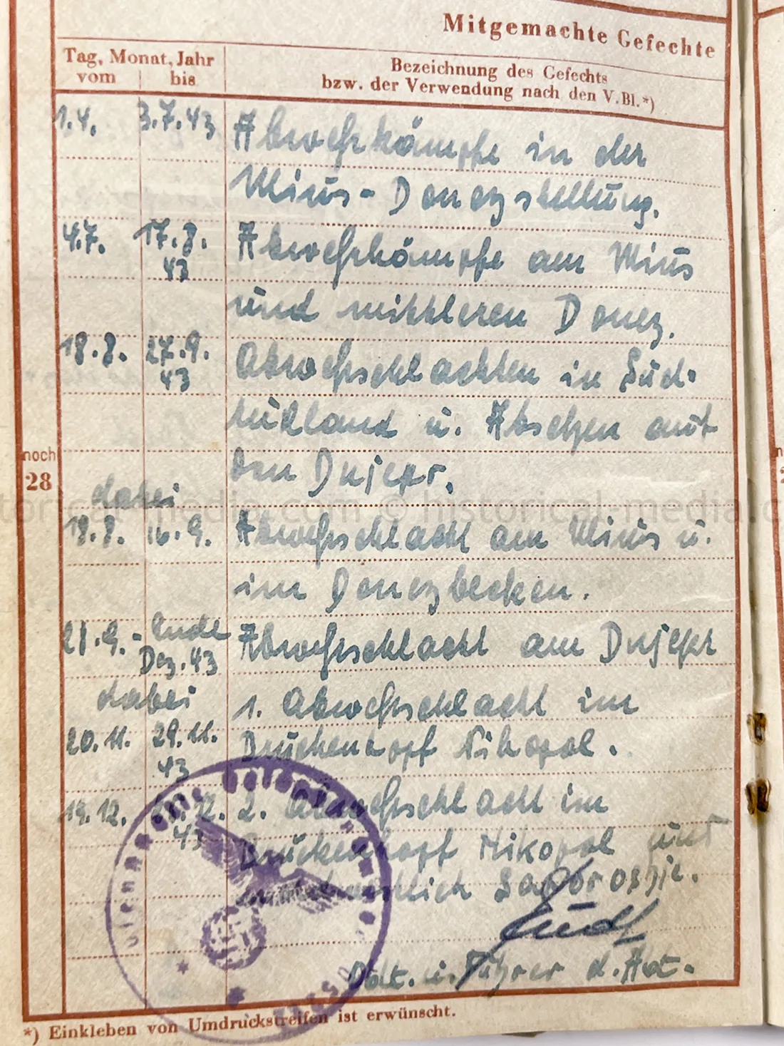 WEHRPASS - STURMGESCHÜTZ - OFFICER - GEBIRGS PANZERJÄGER ABTEILUNG 95 + PANZERJÄGER ERSATZ ABTEILUNG 17 - JAGDTIGER