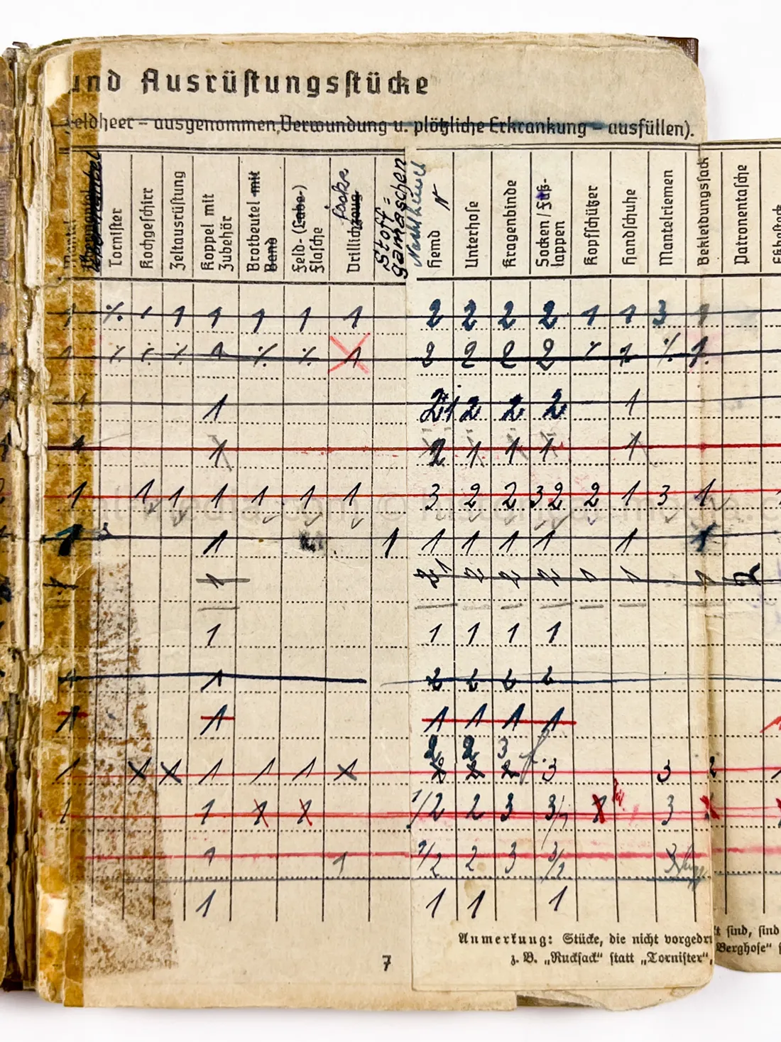 SOLDBUCH - ARTILLERIE REGIMENT 134 - HEERESVERSUCHSANSTALT KUMMERSDORF