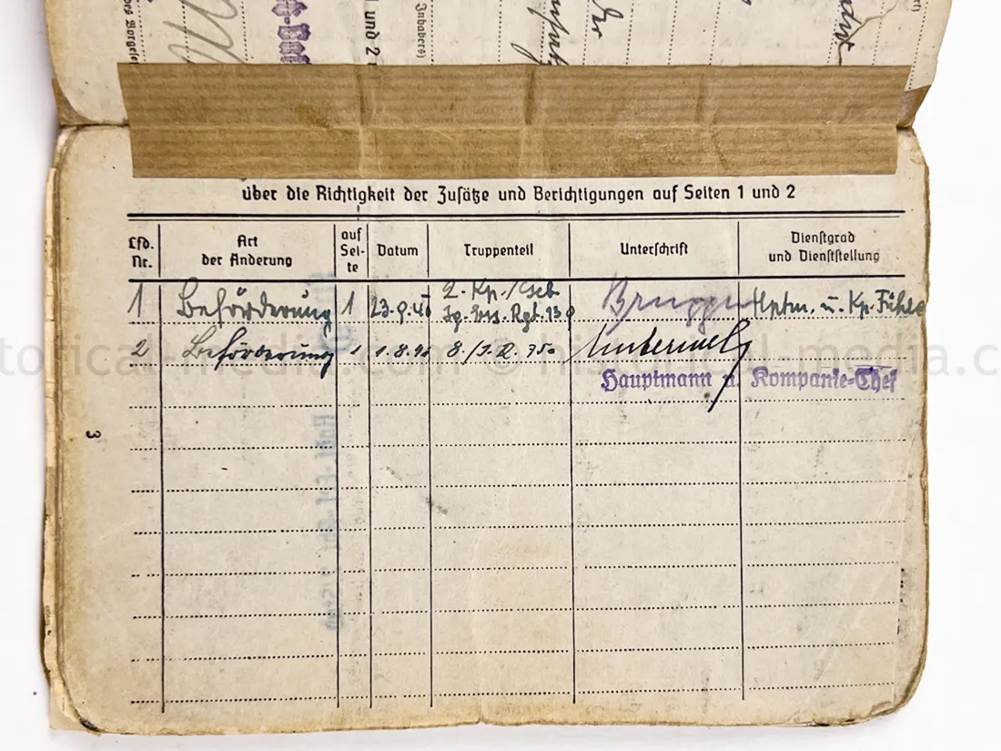 SOLDBUCH - (FLA) PANZER JÁGER ABTEILUNG 100 - 100 JÁGER DIVISION - HEERES FLAK