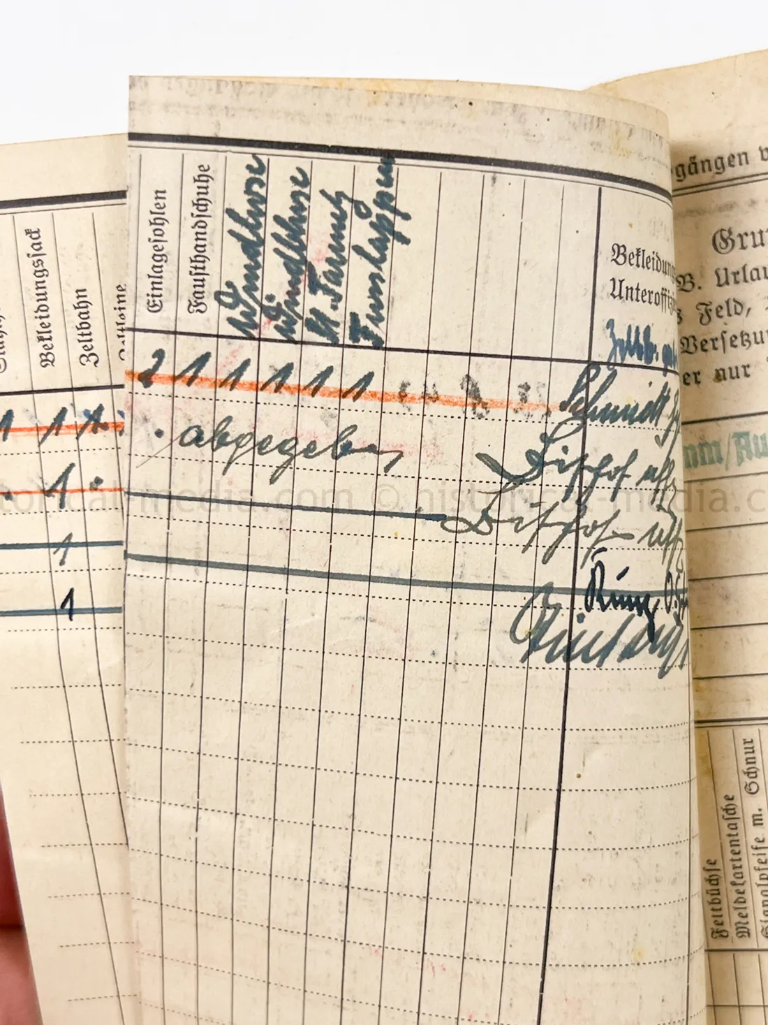 SOLDBUCH - (FLA) PANZER JÁGER ABTEILUNG 100 - 100 JÁGER DIVISION - HEERES FLAK