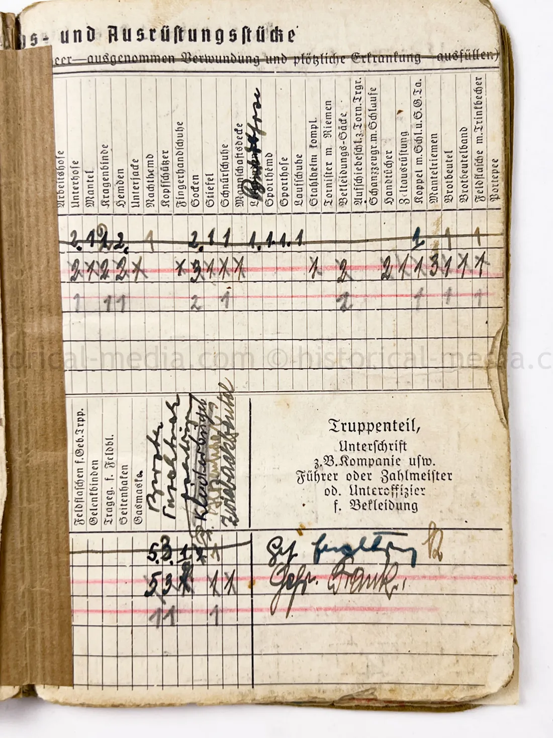 SOLDBUCH - (FLA) PANZER JÁGER ABTEILUNG 100 - 100 JÁGER DIVISION - HEERES FLAK