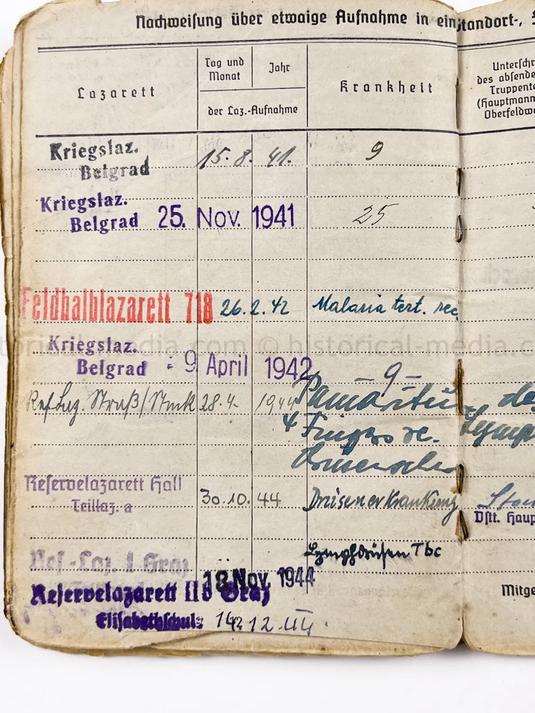 SOLDBUCH - (FLA) PANZER JÁGER ABTEILUNG 100 - 100 JÁGER DIVISION - HEERES FLAK