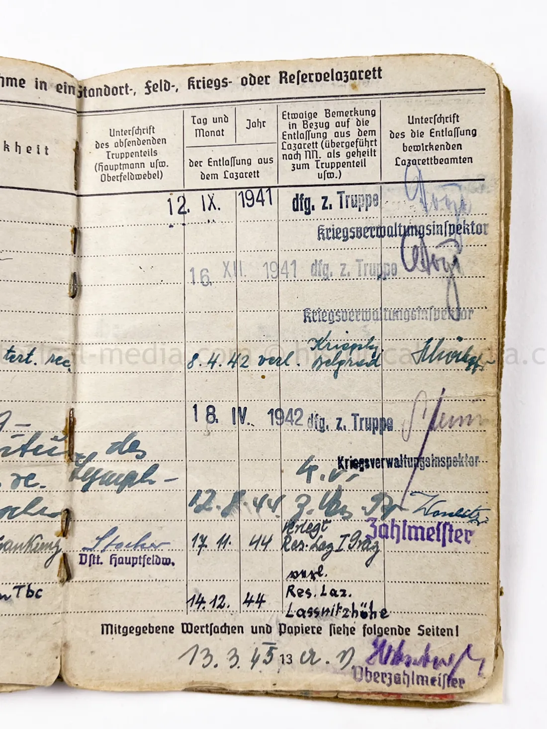 SOLDBUCH - (FLA) PANZER JÁGER ABTEILUNG 100 - 100 JÁGER DIVISION - HEERES FLAK