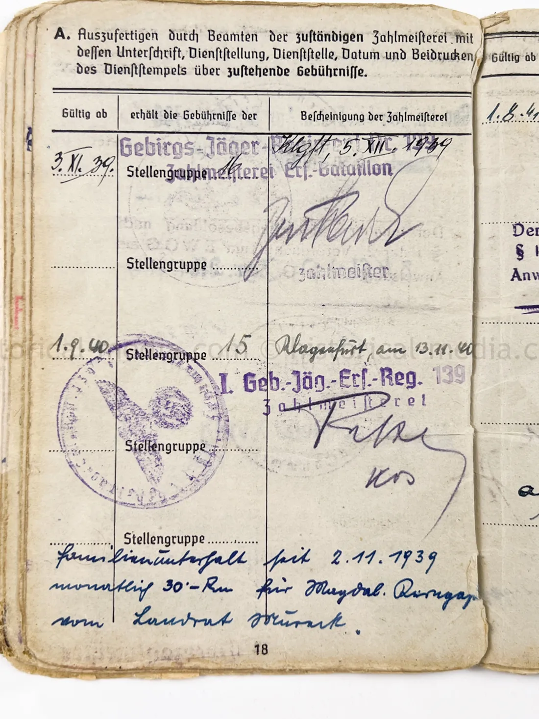 SOLDBUCH - (FLA) PANZER JÁGER ABTEILUNG 100 - 100 JÁGER DIVISION - HEERES FLAK