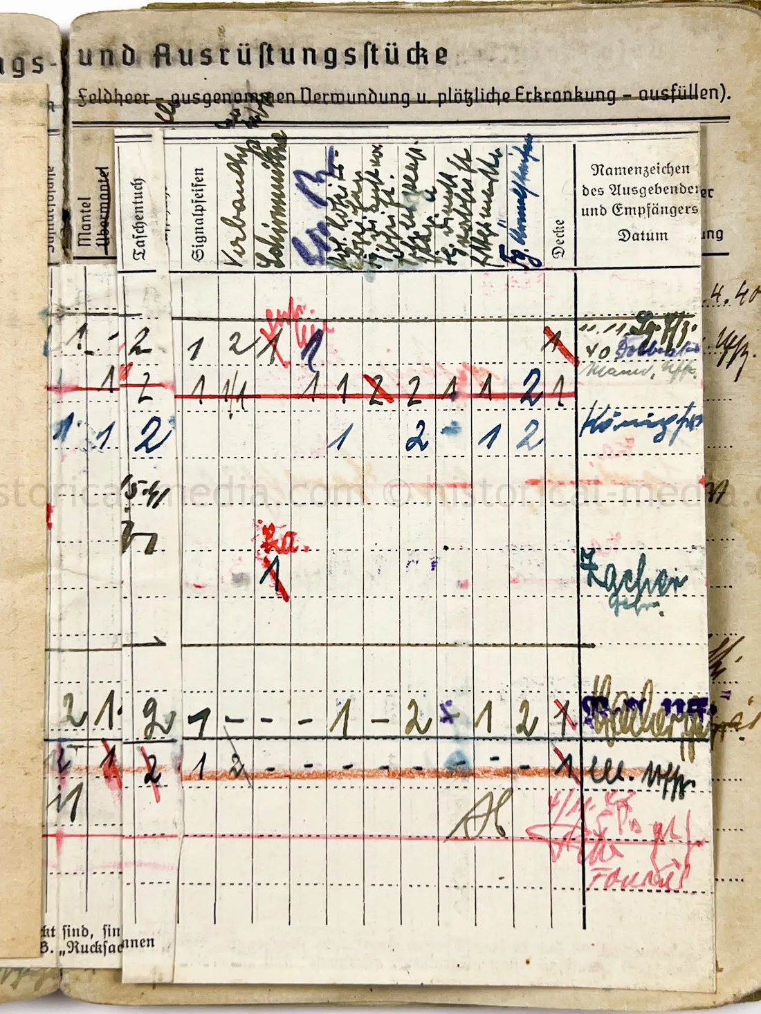 SOLDBUCH - FELDGENDARMERIE - FELDGENDARMERIE ABTEILUNG (MOT.) 690