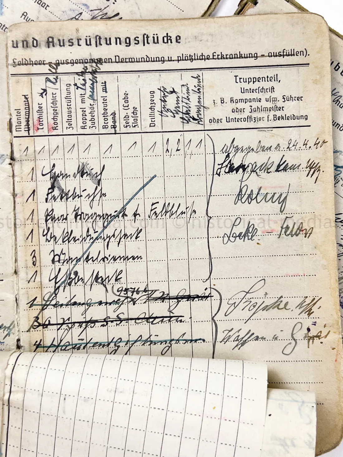 SOLDBUCH - FELDGENDARMERIE - FELDGENDARMERIE ABTEILUNG (MOT.) 690