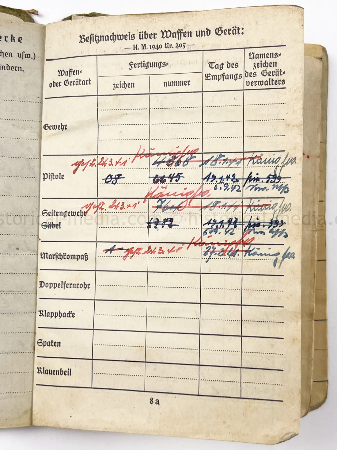 SOLDBUCH - FELDGENDARMERIE - FELDGENDARMERIE ABTEILUNG (MOT.) 690