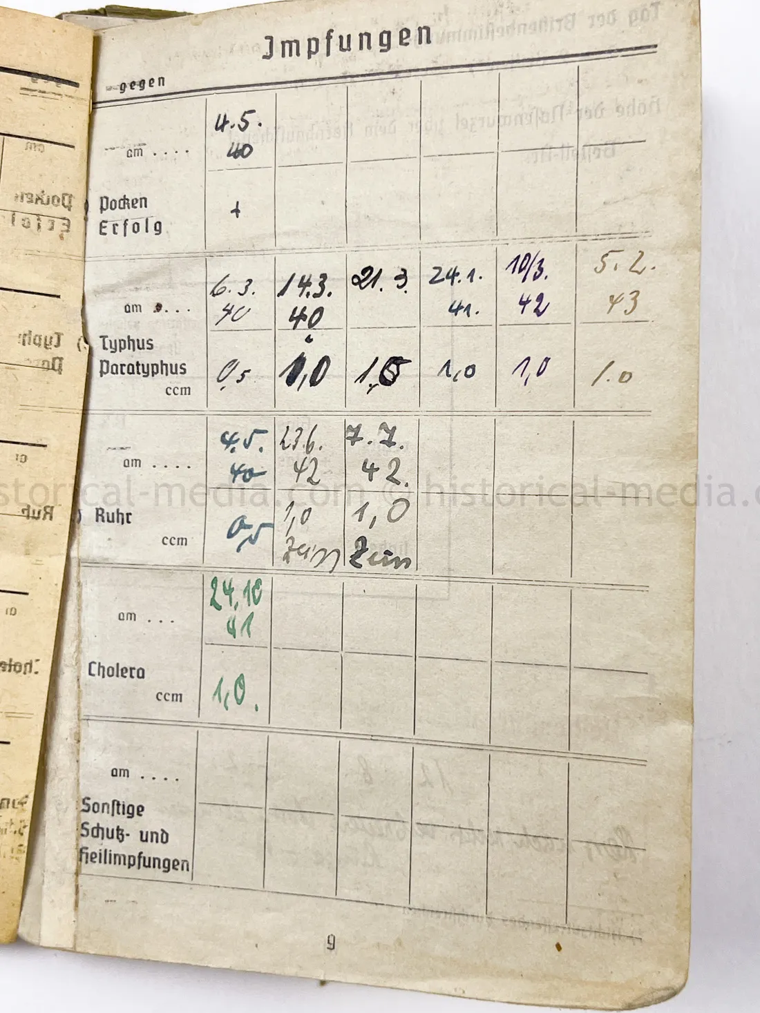 SOLDBUCH - FELDGENDARMERIE - FELDGENDARMERIE ABTEILUNG (MOT.) 690