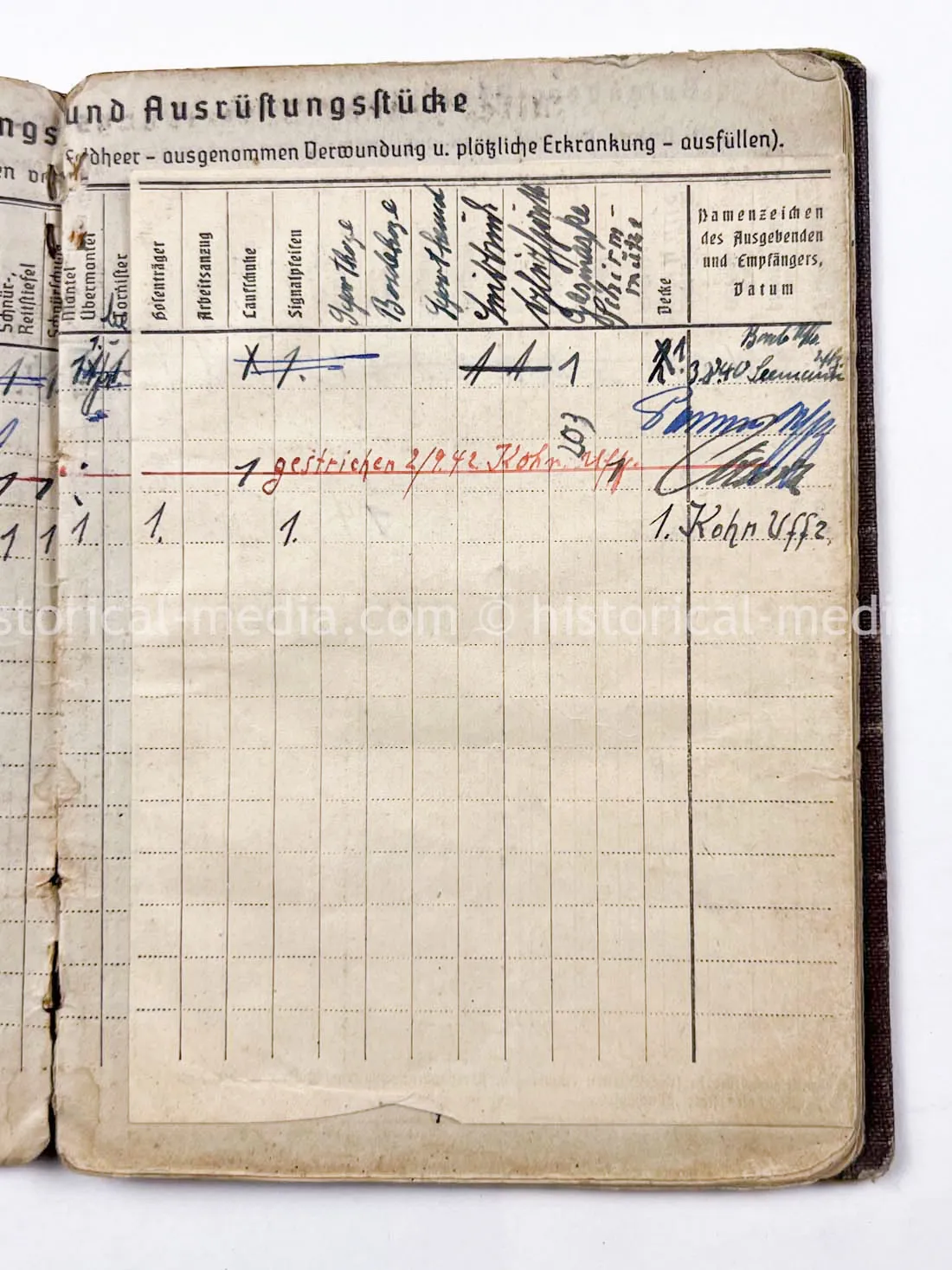 GERMAN ARMY SOLDBUCH & PHOTO ALBUM GROUPING - 21. PANZER DIVISION - AFRIKAKORPS