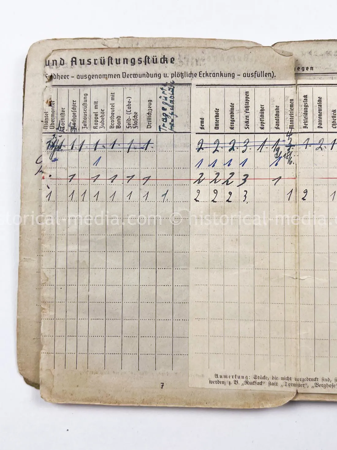 GERMAN ARMY SOLDBUCH & PHOTO ALBUM GROUPING - 21. PANZER DIVISION - AFRIKAKORPS