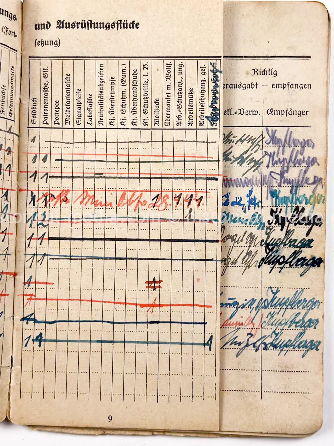 AMAZING HITLER JUGEND PHOTO, CUFFTITLE, SOLDBUCH & DOCUMENT GROUPING + LATE WAR KIA - 277. VOLKS-GRENADIER-DIVISION