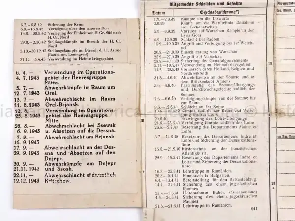 WEHRPASS - PIONIER BATAILLON 88 - 46 INFANTERIE DIVISION - POLAND, FRANCE & RUSSIA - SEVASTAPOL