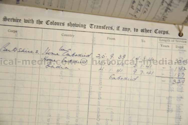 BRITISH WWII PHOTO & DOCUMENT GROUPING - OFFICER ROYAL BERKSHIRES